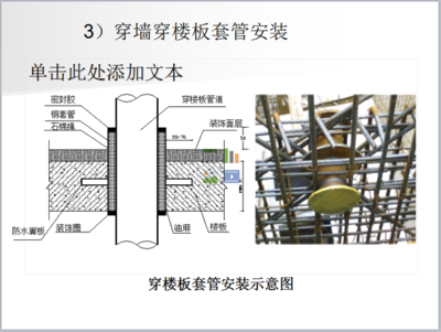 建筑安裝工程常見質(zhì)量問題的預(yù)防和控制